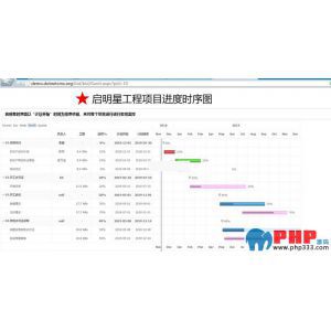 查看演示截图