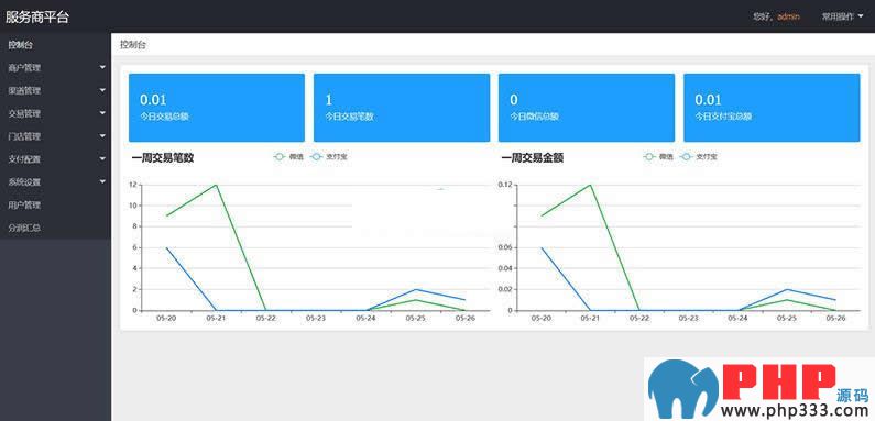 pay-crm-osc刷脸支付系统 v1.0