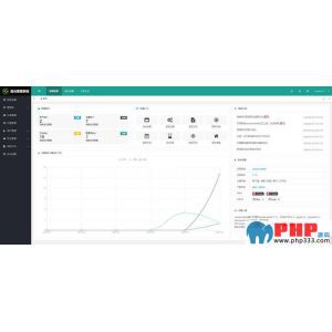 caozha-admin后台管理框架 v1.7.1